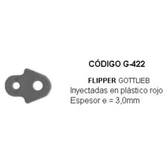Enlace Flipper - Gottlieb-