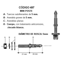 Mini poste