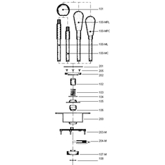 Cuerpos                      (comandos modelo 1 y 2)