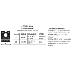 Escuadra soporte bobina para Data