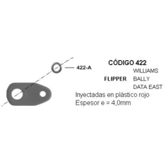Enlace Flipper -Willams -Bally y Data-